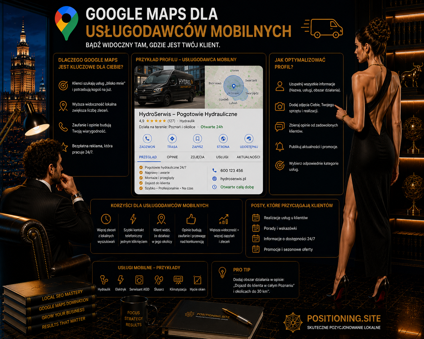 Google Maps dla usługodawców mobilnych – jak dotrzeć do klientów w trasie?