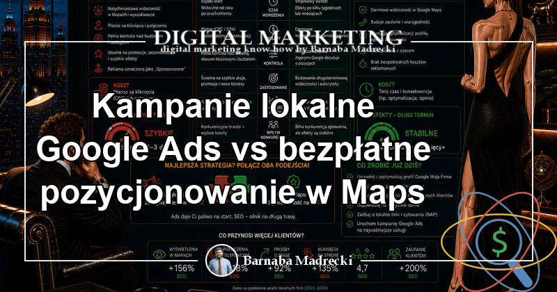 Kampanie lokalne Google Ads vs. bezpłatne pozycjonowanie w Maps